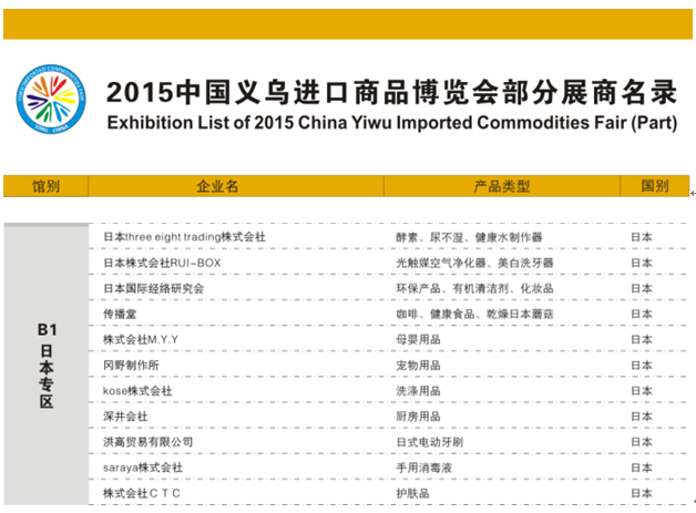 日本专区展商展品推荐